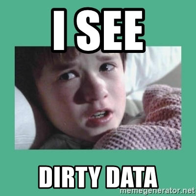 I See Dirty Data